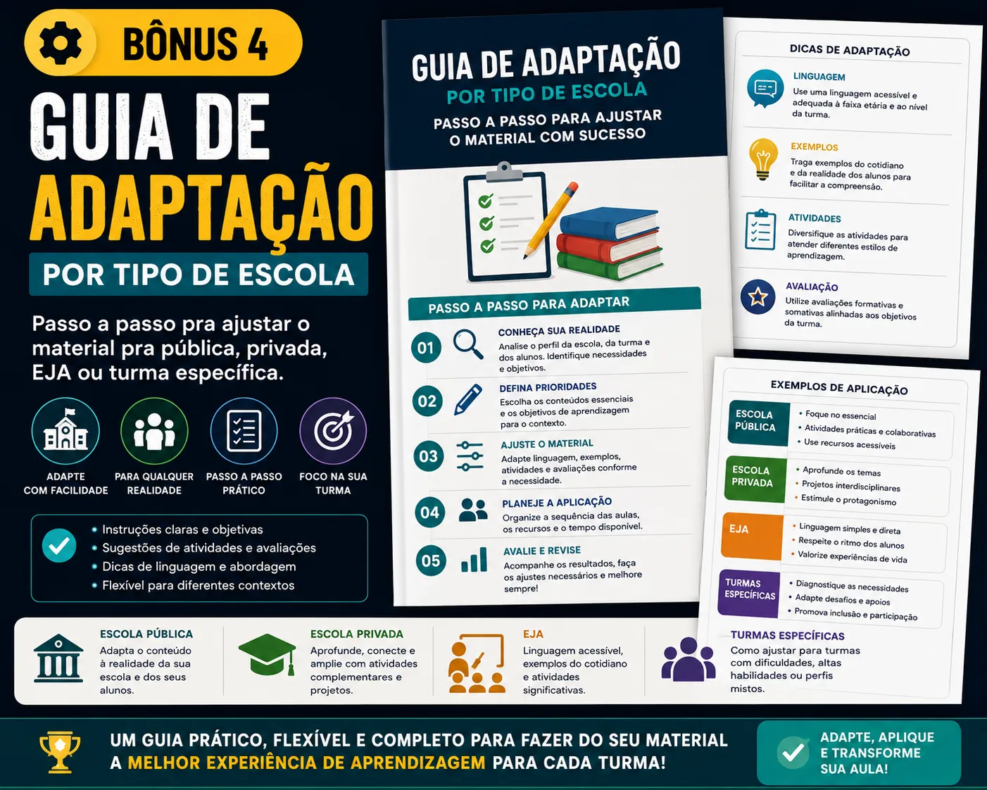 Guia de Como Adaptar as Aulas